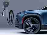 I want an EV charging point installed at my home, but which is best? Highest rated devices revealed